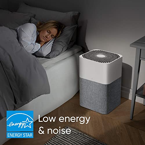 Air Purifier for Cat Allergies - Blueair 211+ Clean Air - Image 3