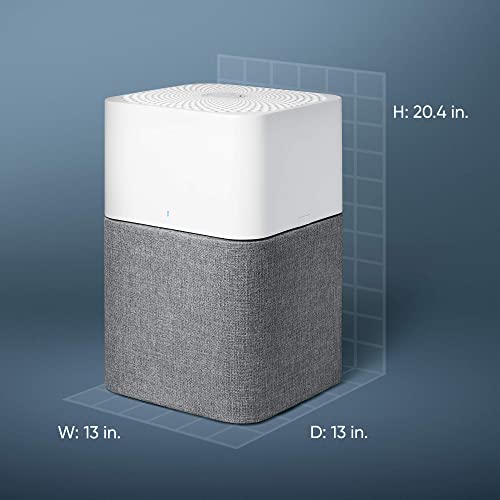 Air Purifier for Cat Allergies - Blueair 211+ Clean Air - Image 9