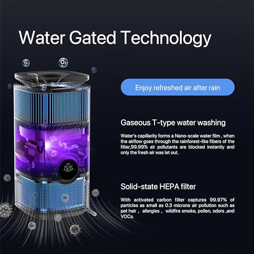 T7 Pro Air Purifier & Humidifier Combo with H13 HEPA Filter - Image 3