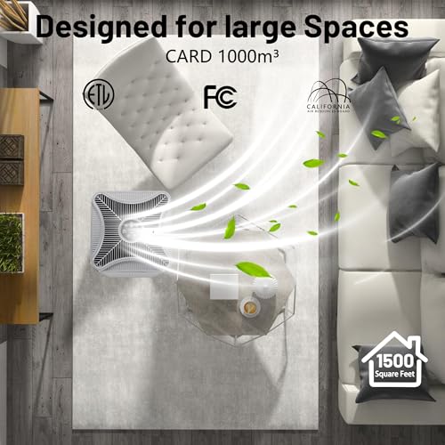 Air Purifier for Smoke: Dkenicor HEPA Home Cleaner 1500 sq ft - Image 3