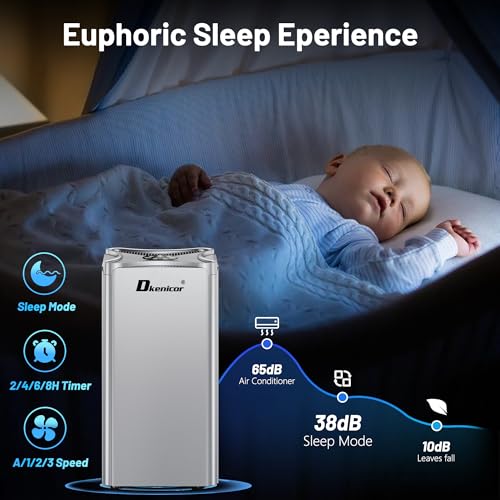 Air Purifier for Smoke: Dkenicor HEPA Home Cleaner 1500 sq ft - Image 4