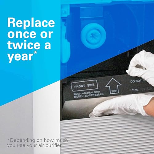 Daikin HEPA Air Purifier Bundle: 2 Units & Replacement Filters - Image 6