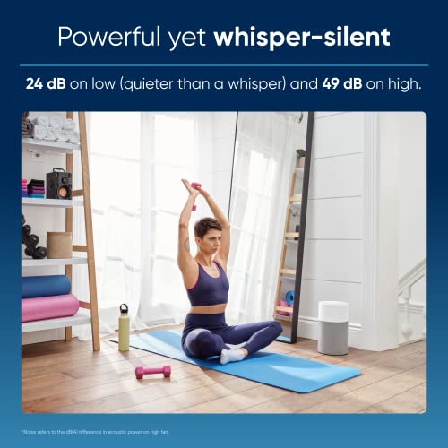 "BLUEAIR HEPASilent Air Purifier for Large Homes & Allergies" - Image 3