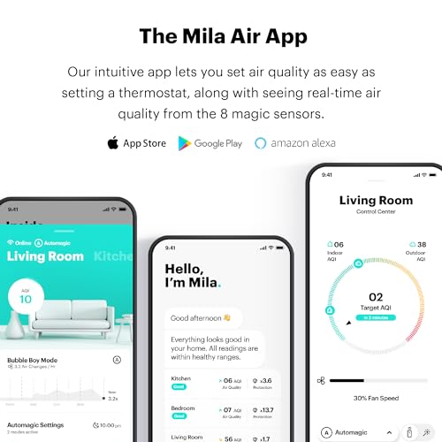 Mila Air 3: Best Air Purifier for Bedroom & Pet Odor Control - Image 3