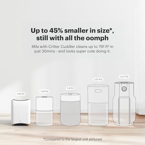 Mila Air 3: Best Air Purifier for Bedroom & Pet Odor Control - Image 7