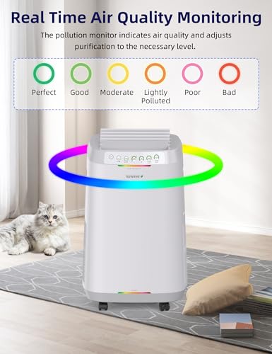 Air Purifier for Large Room - Nuwave OxyPure ZERO 2002 Ft² - Image 3