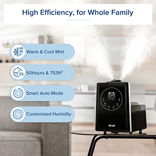 Air Purifier for Smoke: LEVOIT Large Room Solutions - Image 4