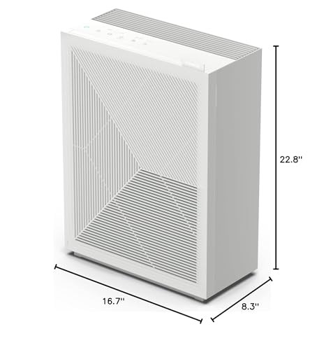 Air Purifier for Cat Allergies: Coway Airmega 240 Review - Image 9