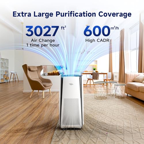 Air Purifier for Mold Removal in Large Rooms, Smart WiFi - Image 2