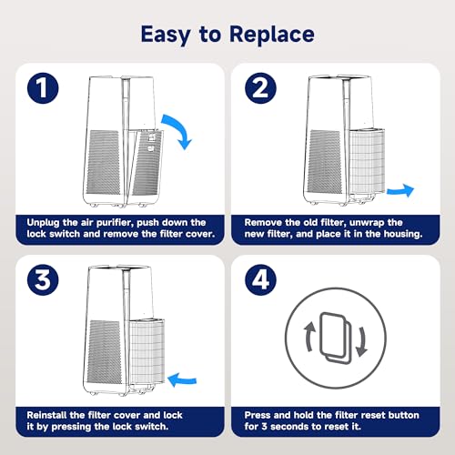 Air Purifier for Mold Removal in Large Rooms, Smart WiFi - Image 8