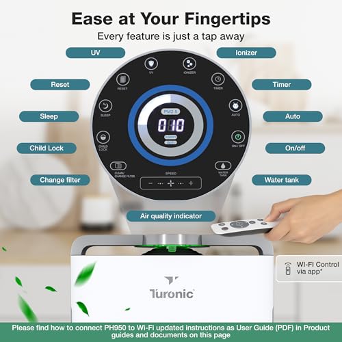 Air Purifier for Large Room - Turonic PH950 Combo Device - Image 2