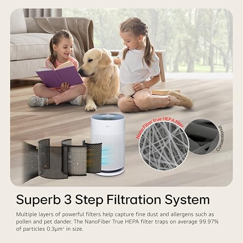 Air Purifier for Cat Allergies: LG PuriCare 360 HEPA Filter - Image 2