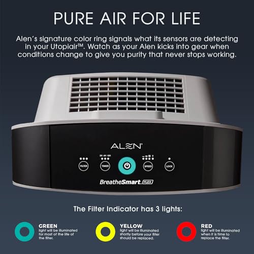 Best Air Purifier for Home: Alen BreatheSmart Flex HEPA - Image 3