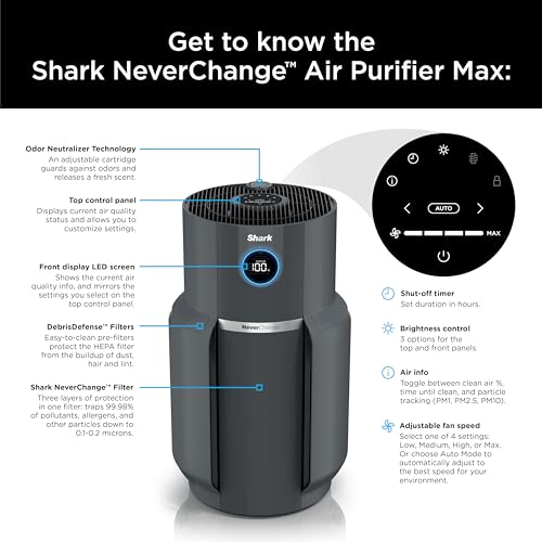 Air Purifier for Allergies: Shark HEPA Filter HP301, 1300 sq ft - Image 8
