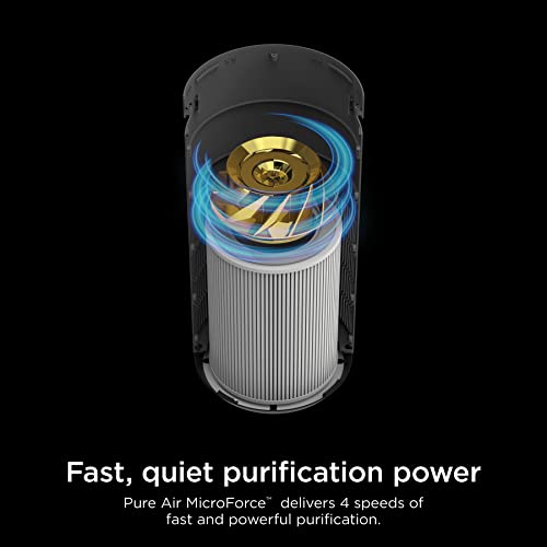 Air Purifier for Cat Allergies: HEPA Filter, 1200 Sq Ft - Image 3