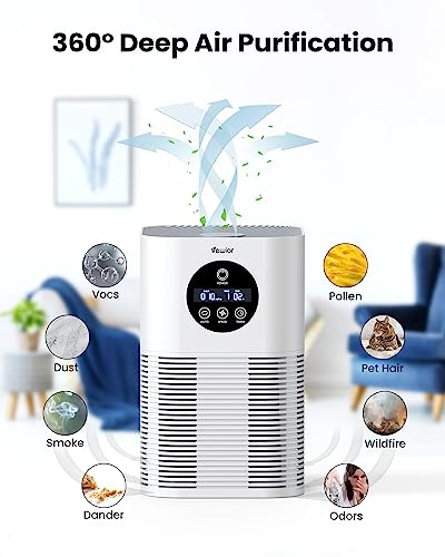Air Purifier for Hayfever in Large Rooms up to 600 Ft² - Image 3