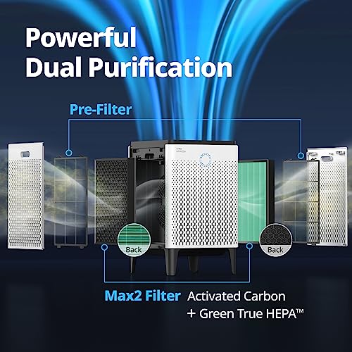 Air Purifier for Home: Coway Airmega 300, 1,256 sq. ft. Coverage - Image 3