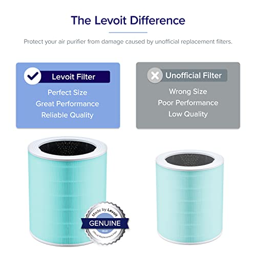 Air Purifier for Allergies: LEVOIT Core 600S for Large Rooms - Image 3