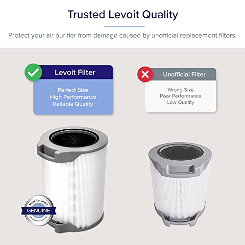 Best Air Purifier for Pets: LEVOIT Large Room WiFi Model - Image 3