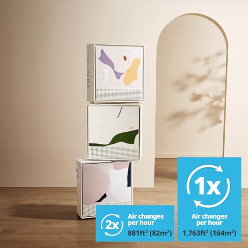 Coway Air Purifier for Smoke - HEPA Filter & Large Room Use - Image 3