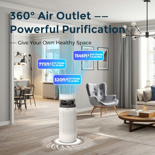 AUPU 2-in-1 Air Purifier for Large Rooms with Humidifier - Image 2