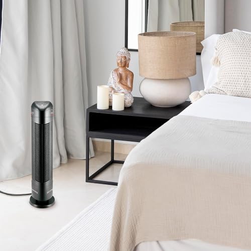Air Purifier for Cat Allergies: Envion Ionic Pro 90IP01TA01W - Image 2