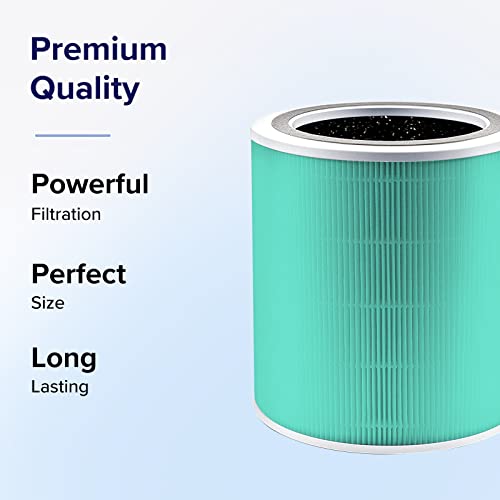 Air Purifier for Smoke: LEVOIT Core 400S, Covers 3175 Sq. Ft - Image 7