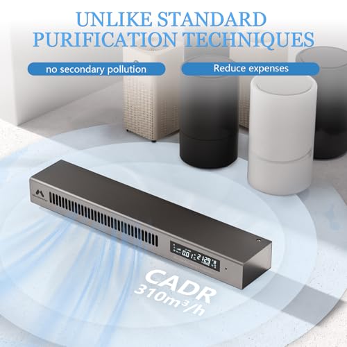 "Energy-Efficient Ionic Air Purifier for Home & Office" - Image 2
