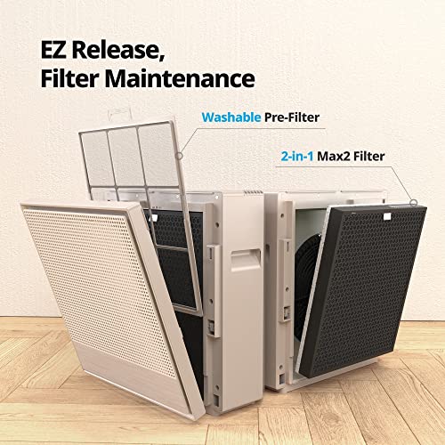 Air Purifier for Allergies: Coway 250S for Large Rooms - Image 6