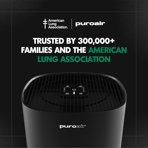 Air Purifier for Large Room – PuroAir 240 & HEPA Filters - Image 4