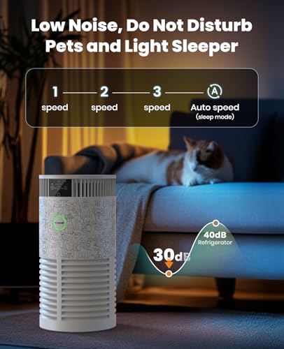 Air Purifier for Hayfever: Oneisall Pet Cleaner Up to 1200 Ft² - Image 4