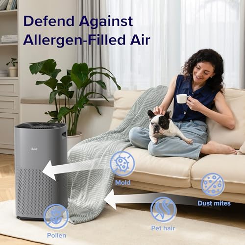 "Levoit Air Purifiers: Smart WiFi, 3175 Sq Ft Coverage" - Image 2