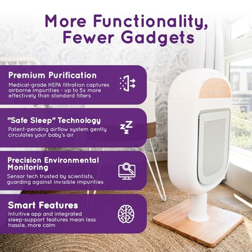 Air Purifier for Mold: Sereniby HEPA Filter for Families - Image 2