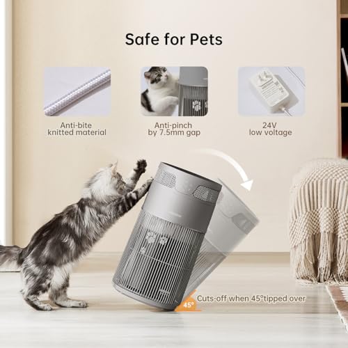 Air Purifier for Cat Allergies - WISESKY 3-in-1 HEPA Filter - Image 3