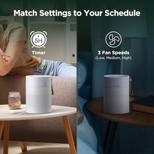 Air Purifier for Hayfever: KOIOS H13 HEPA for Home & Office - Image 3