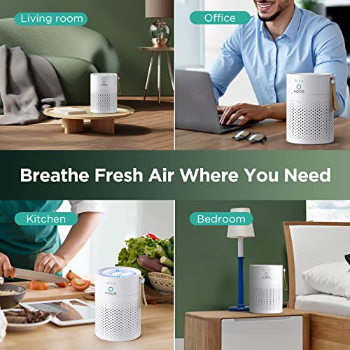 Air Purifier for Hayfever: KOIOS H13 HEPA for Home & Office - Image 10