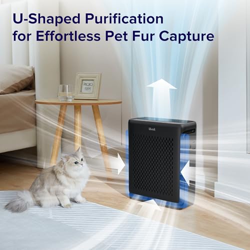 Air Purifier for Mold: LEVOIT for Large Rooms Up to 1900 Ft² - Image 4