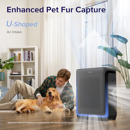 Air Purifier for Mold: LEVOIT for Large Rooms Up to 1900 Ft² - Image 5