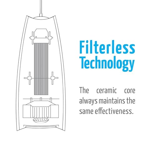 "Airfree Silent Filterless Lamp Air Purifier - Dimmable, Smart Control" - Image 2