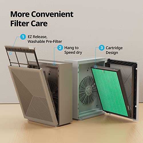 Air Purifier for Smoke: Coway Airmega 240 with HEPA Filter - Image 6