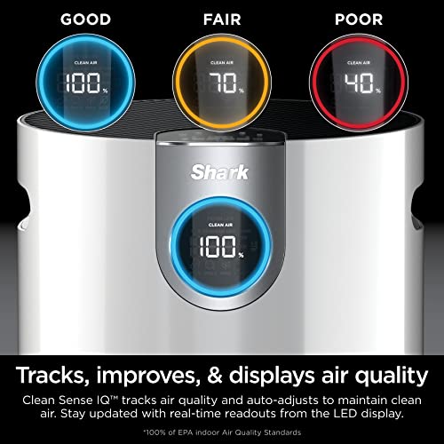Air Purifier for Large Room: Shark HP201 with HEPA Filter - Image 2