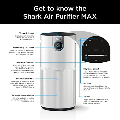 Air Purifier for Large Room: Shark HP201 with HEPA Filter - Image 8