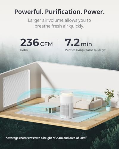 Air Purifier for Home: SwitchBot's Top Solutions & Benefits - Image 2