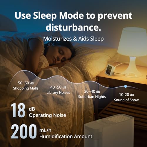 Air Purifier for Home: SwitchBot's Top Solutions & Benefits - Image 7