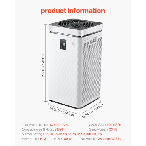 "Happybuy H13 HEPA Air Purifier: Quiet, Smart & Child Lock" - Image 4