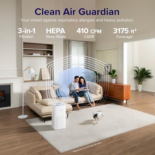 Air Purifier for Allergies - LEVOIT for 3175 Sq Ft Rooms - Image 3