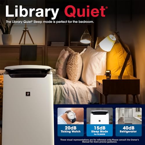 "SHARP Smart Air Purifier w/Alexa & Free Echo Pop – FXJ80UW" - Image 3