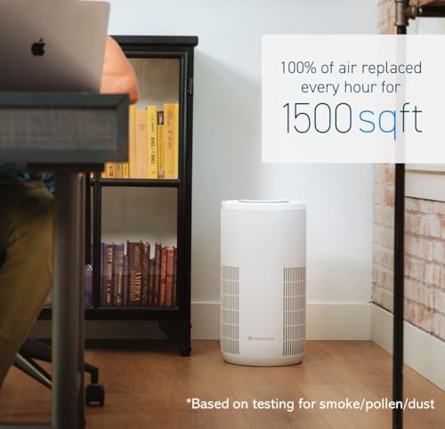 HATHASPACE Air Purifier: Best for Cat Allergies 700-1500 sqft - Image 2