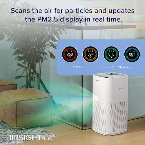 Air Purifier for Mold: LEVOIT Core 600S-P for Large Rooms - Image 2