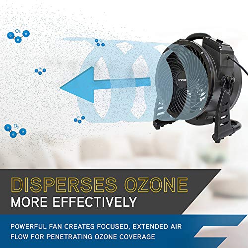 "XPOWER M-25: High-Capacity Ozone Air Mover for Odor Removal" - Image 2